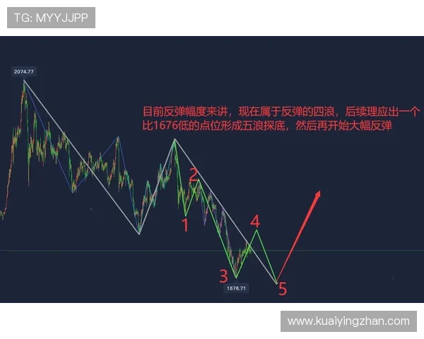 PK10历史走势解析与未来趋势全面预测策略指南