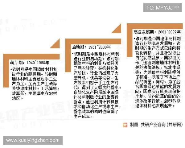北京贫PK10历史解析与发展趋势探讨：从起源到现状的深度剖析
