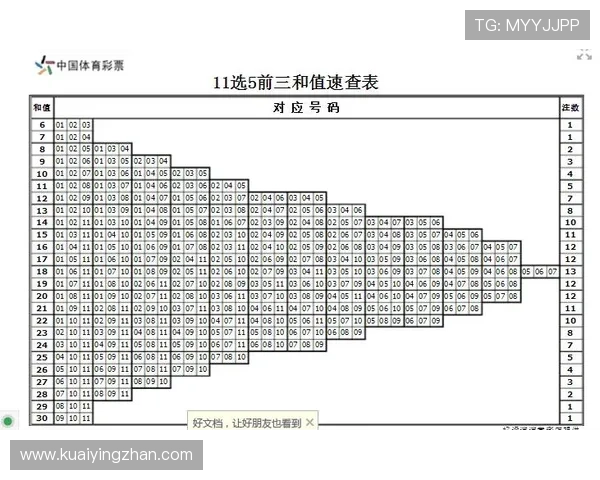 围绕11选5精准计划打造高效稳定收益策略与数据分析方法指南全