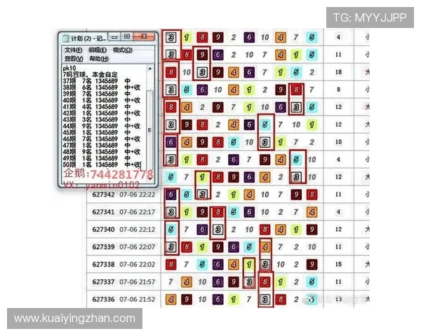 幸运飞艇走势图分析与预测技巧，助您精准掌握开奖趋势与选号策略