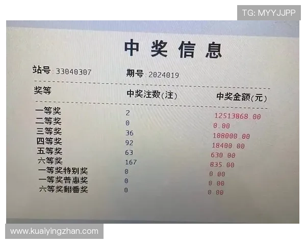 掌握科学选号与概率策略有效提升彩票中奖机会的实用指南