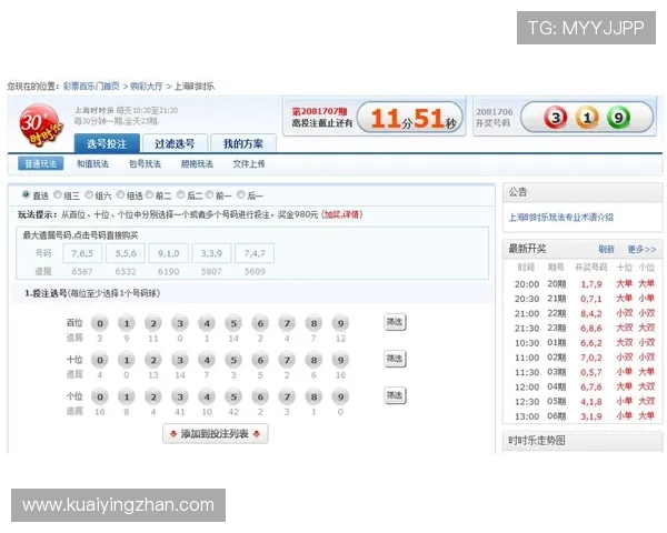 时时彩福利彩票投注技巧分析与最新走势预测，助您提高中奖概率