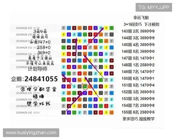 揭秘幸运飞艇投注技巧与精准规划全攻略分享
