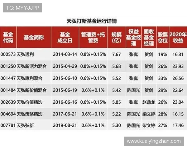 极速时时彩预测技巧揭秘，助你轻松提高中奖几率，全面分析投注策略与方法