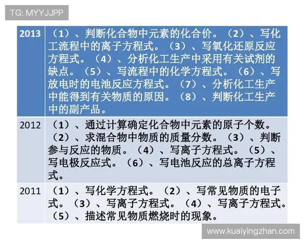 河内1分彩开奖结果分析与技巧分享全面指南
