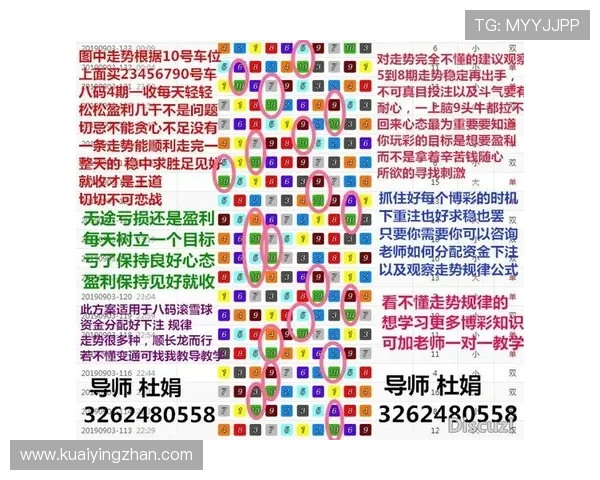 澳洲幸运10大厅最新玩法揭秘 全面分析技巧与策略助您制胜