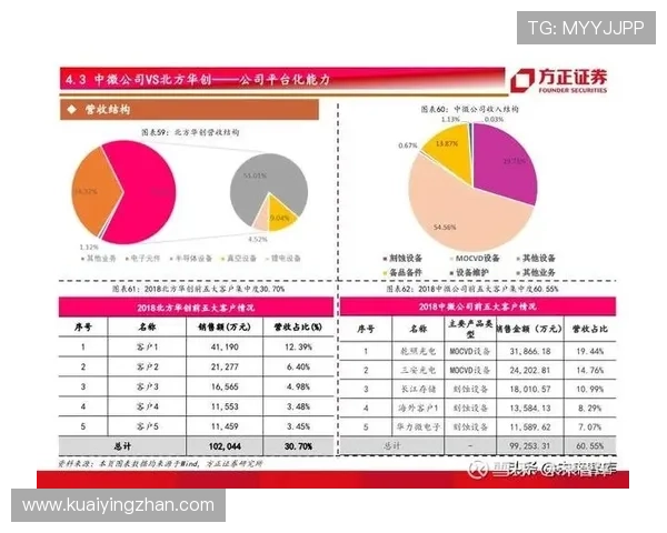 竞速PK10发展历程全景解析与历史数据趋势深度研究指南实战篇