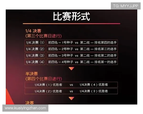 竞速PK10详细规则解析与技巧分享，助你轻松掌握赛事策略