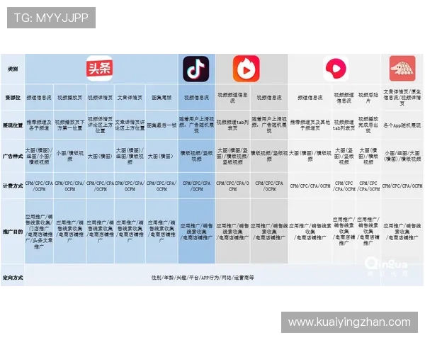重庆时时彩预测与走势分析全面解读，助力明日选号策略优化