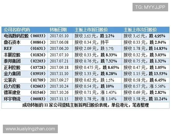 精准计划深度解析时时彩走势变化规律与稳定选号技巧实战指南