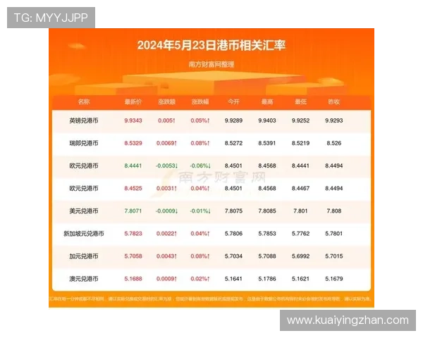 全面梳理澳洲幸运五历史开奖轨迹与长期号码变化趋势观察研究分析