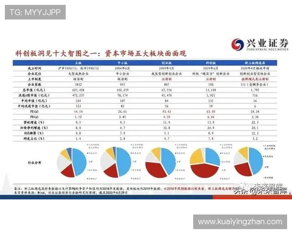 北京贫PK10最新数据分析与走势预测全方位解读