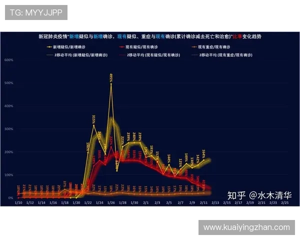 十一选五历史开奖数据分析与趋势预测方法全解析