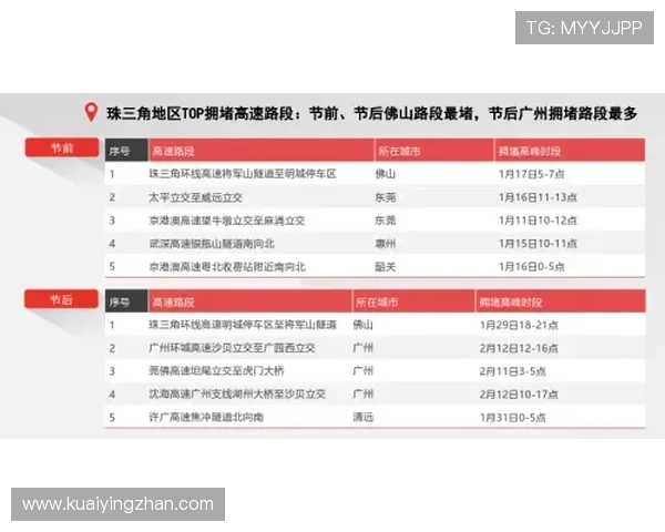 幸运11选5最新预测指南助你抓住明日开奖号码走势秘籍