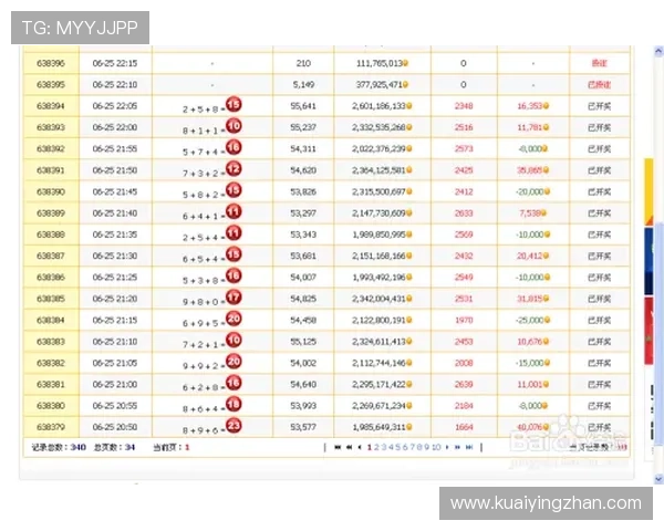 幸运11选5走势图深度解析与投注技巧全方位指南