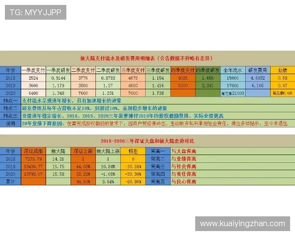 幸运11选5历史走势解析与未来选号策略全面指南 幸运11选5历史走势解析与未来选号策略全面指南