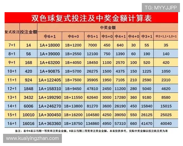 揭秘彩票号码预测分析最准确方法与实战技巧提升中奖概率全攻略