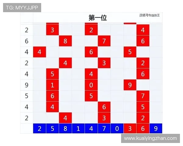 揭秘十一选五福利彩票选号技巧与中奖概率全面分析指南