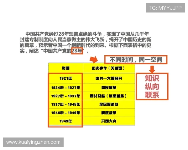 揭秘时时彩选号技巧与概率分析全面指南助你稳健投注 揭秘时时彩选号技巧与概率分析全面指南助你稳健投注
