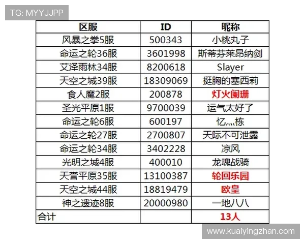 时时彩玩法解析与技巧策略全面指南提升中奖概率 时时彩玩法解析与技巧策略全面指南提升中奖概率