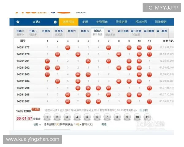 极速时时彩玩法揭秘与投注技巧全方位指南 极速时时彩玩法揭秘与投注技巧全方位指南