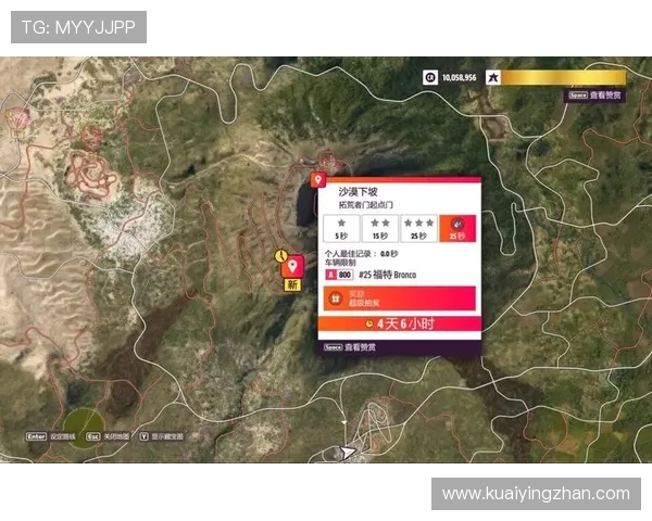 极速竞速快三玩法解析与投注技巧全攻略助你稳赢赛场 极速竞速快三玩法解析与投注技巧全攻略助你稳赢赛场