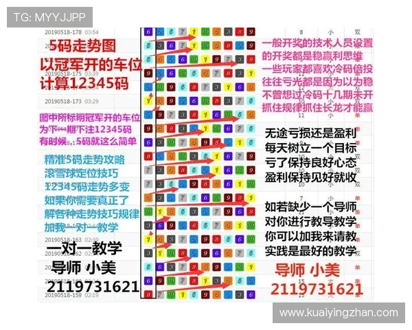 极速赛车技巧揭秘与实战方法全面提升速度攻略 极速赛车技巧揭秘与实战方法全面提升速度攻略