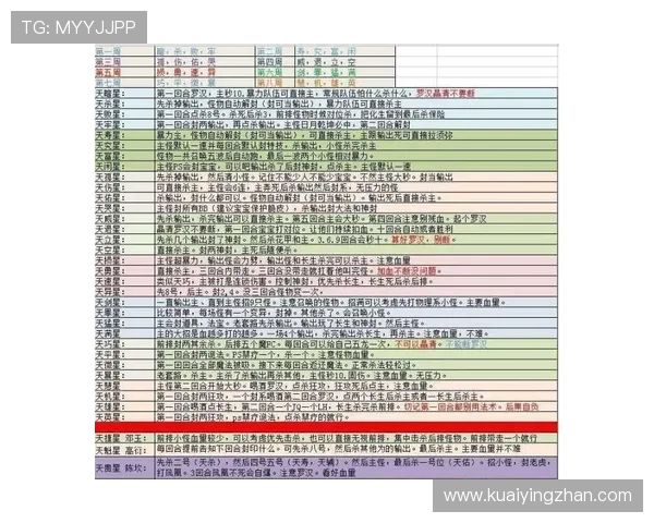 深入分析时时彩开奖记录揭示选号规律与投注策略全面指南 深入分析时时彩开奖记录揭示选号规律与投注策略全面指南