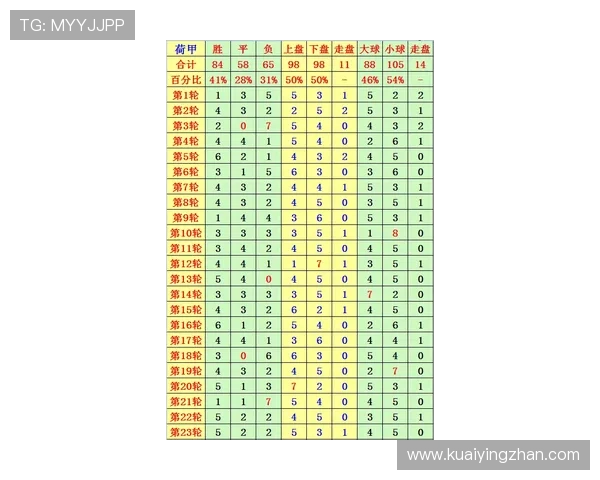 竞速PK10最新走势解析与投注策略全方位指南 竞速PK10最新走势解析与投注策略全方位指南